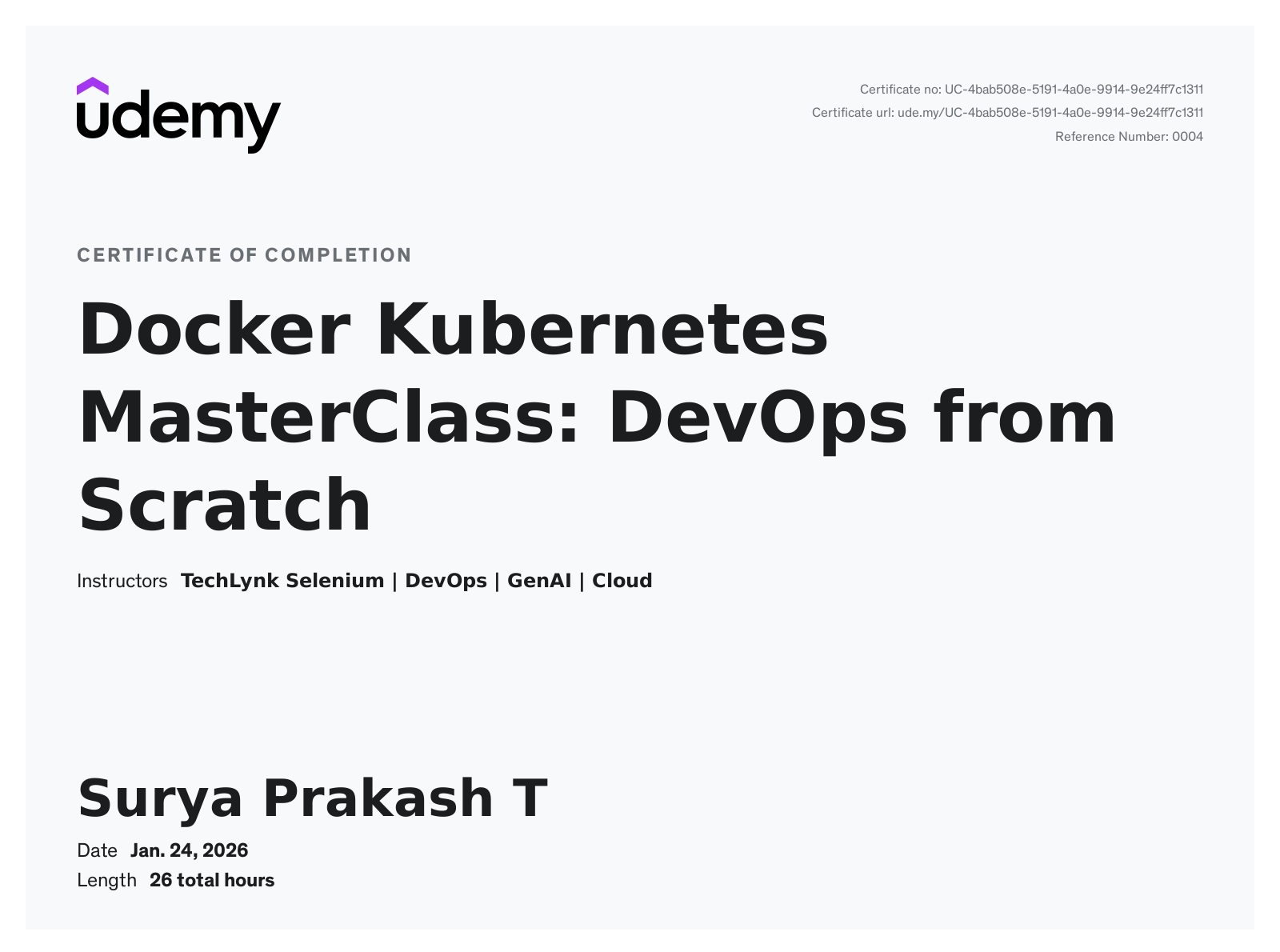 Docker Kubernetes Certificate